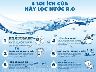 Đâu là những ưu điểm khiến máy lọc RO được người cao tuổi lựa chọn?