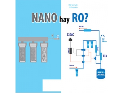 Tiện ích có trên máy lọc nước công nghệ RO