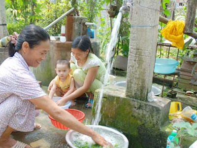 Nên chọn máy lọc nước nào cho nguồn nước giếng?