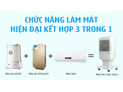 Giải pháp đột phá thay thế máy lạnh tại Việt Nam