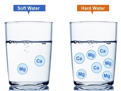 Nước cứng là gì và thiết bị lọc nào hiện nay có khả năng làm mềm nước hiệu quả