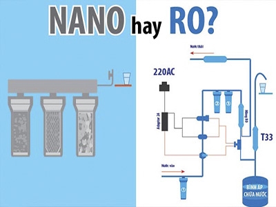 So sánh máy lọc nước RO và Nano khi dùng cho nguồn nước máy